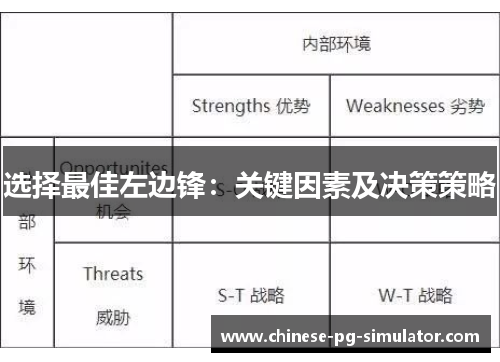 选择最佳左边锋:关键因素及决策策略