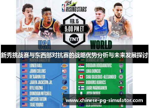 新秀挑战赛与东西部对抗赛的战略优势分析与未来发展探讨