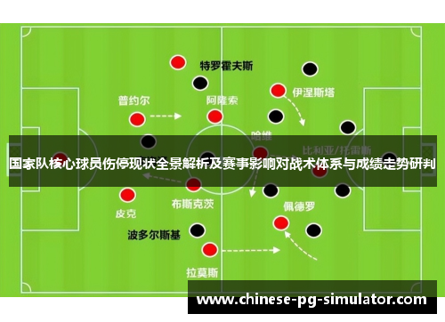 国家队核心球员伤停现状全景解析及赛事影响对战术体系与成绩走势研判