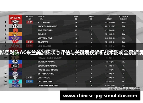 凯恩对阵AC米兰美洲杯状态评估与关键表现解析战术影响全景解读