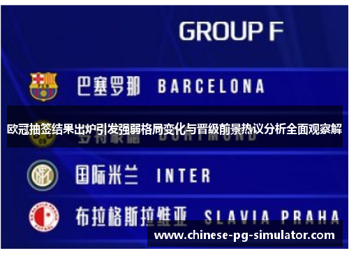 欧冠抽签结果出炉引发强弱格局变化与晋级前景热议分析全面观察解
