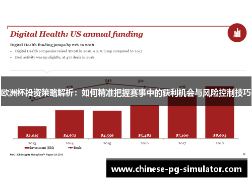 欧洲杯投资策略解析：如何精准把握赛事中的获利机会与风险控制技巧