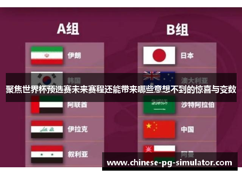 聚焦世界杯预选赛未来赛程还能带来哪些意想不到的惊喜与变数 聚焦世界杯预选赛未来赛程还能带来哪些意想不到的惊喜与变数